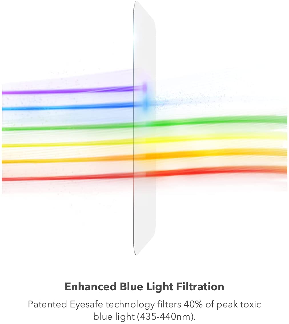 ZAGG InvisibleShield Full Face Tempered Glass με αντιμικροβιακή τεχνολογία – Glass Elite VisionGuard για Apple iPhone 13 Pro Max