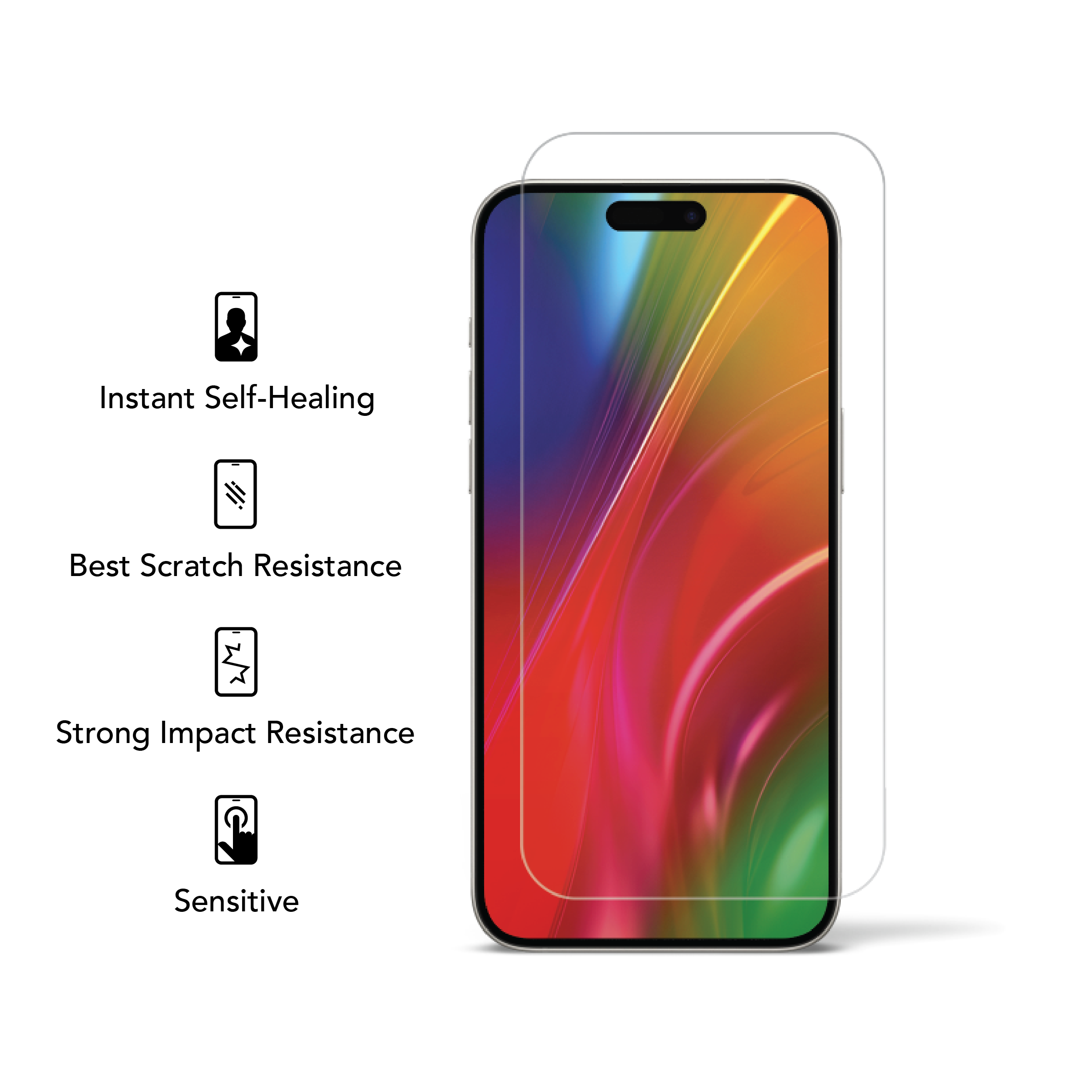 Protection Pro Ultra HD Film – NX1