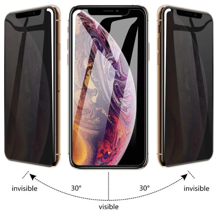 Protection Pro Privacy Film – Small Blank – PhoneBazaar