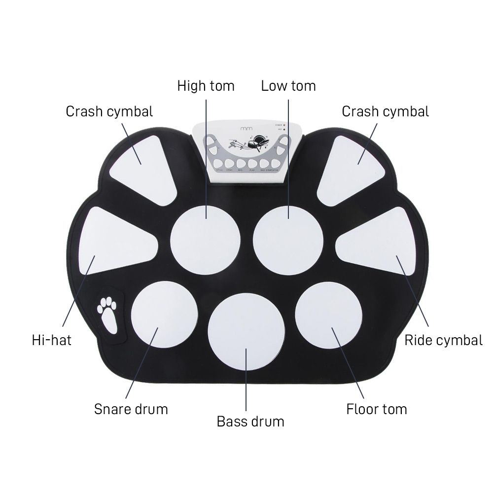 Roll-Up Drum Kit – Φορητό Ηλεκτρονικό Σετ Τυμπάνων